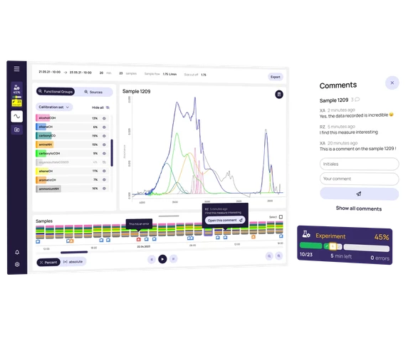 A revolution in air quality measurements