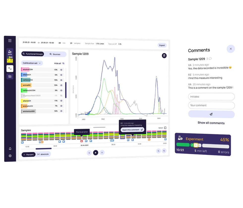A revolution in air quality measurements