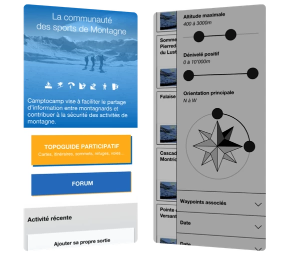 Rethinking the online interactions of a community