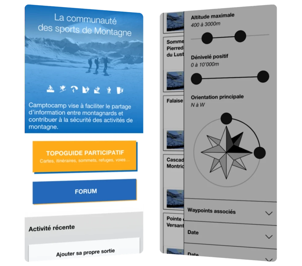 Rethinking the online interactions of a community