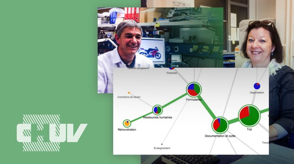 Trouver son chemin dans l'intranet