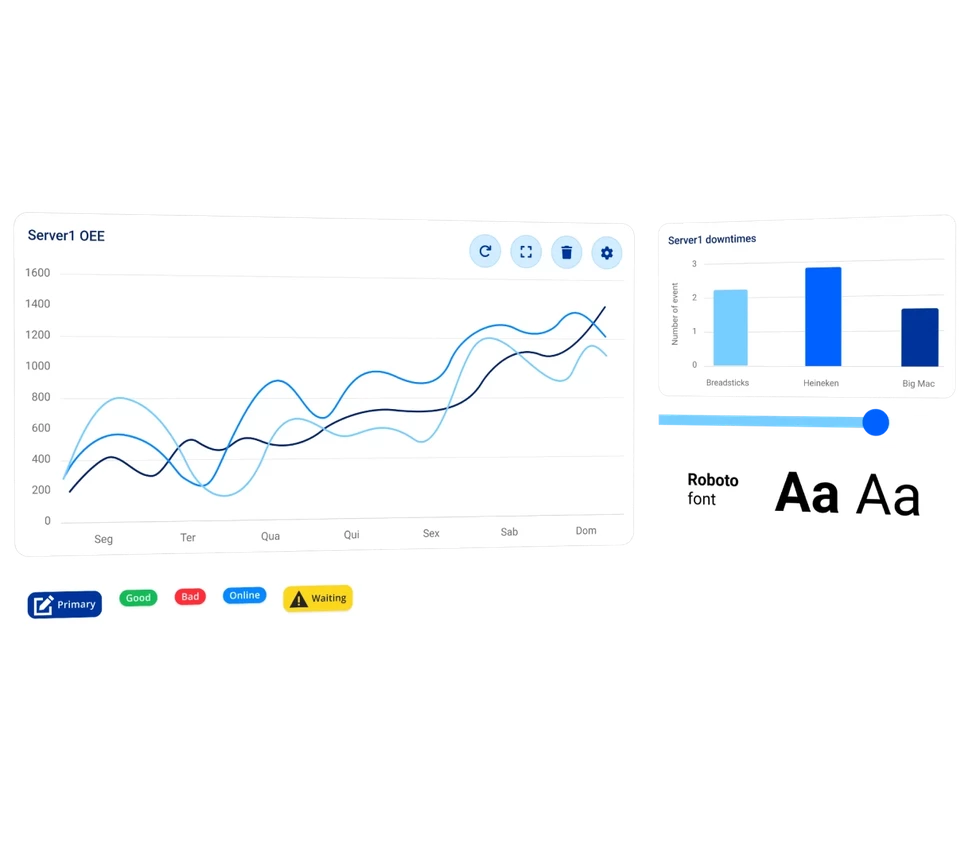 Modern, seamless machine interfaces