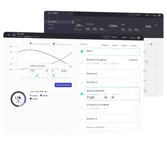 AI & Big Data for providers