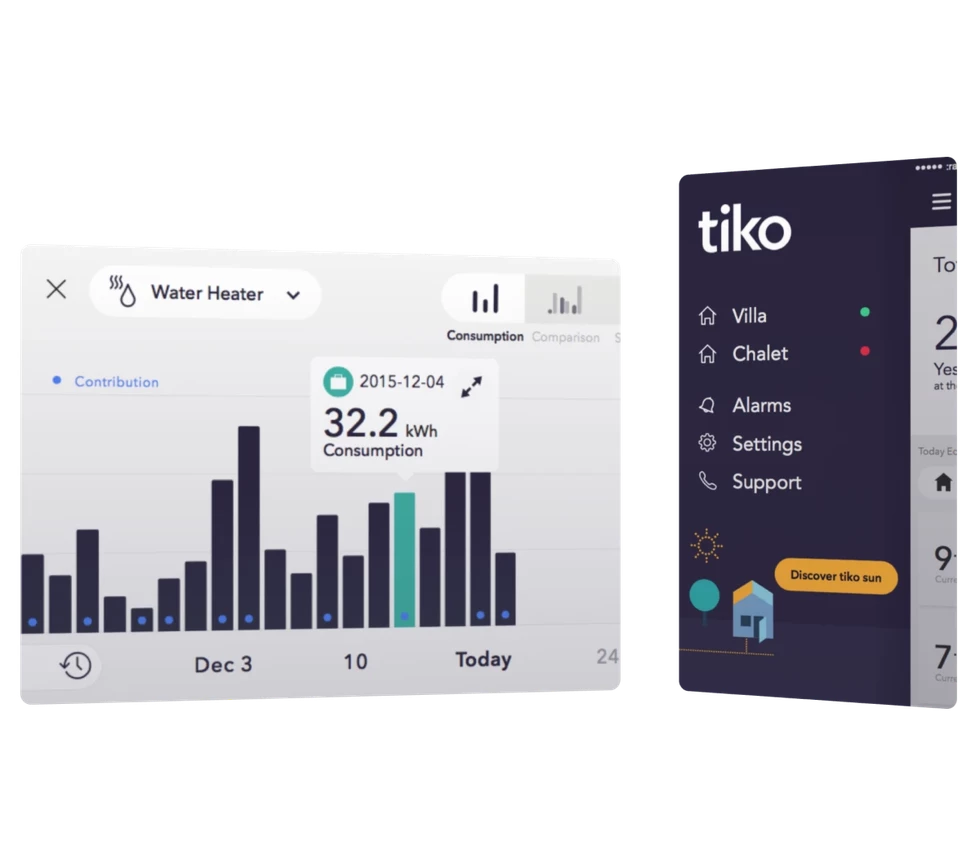 Repenser une application de A à Z